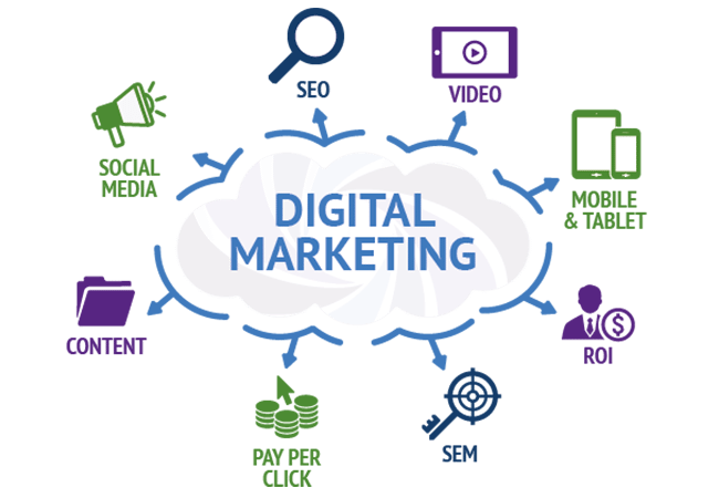 Digital Marketing company in Vapi, Daman, Silvassa & Valsad